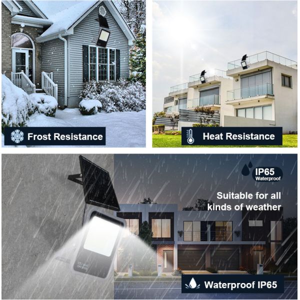 Solar Flood Light, LED Outdoor Light, Waterproof Motion Sensor Light, Durable Aluminum, Energy-Efficient Lighting, Garden Light, Parking Lot Light,