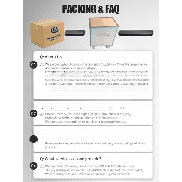 019CHA-1502610 CVT Transmission Pulley Assembly For Chery 2008-2020 Lifan X70 18- Year 2017-