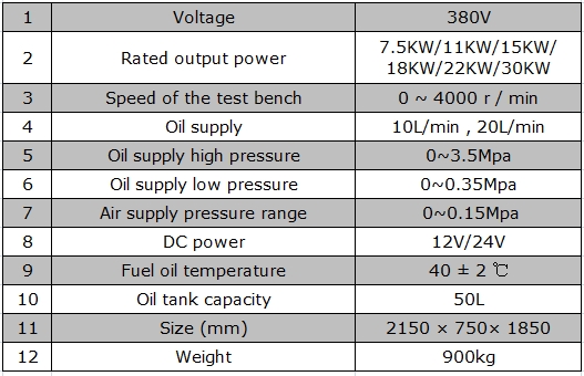 12PSB-BFB Bosch diesel fuel injection pump test bench