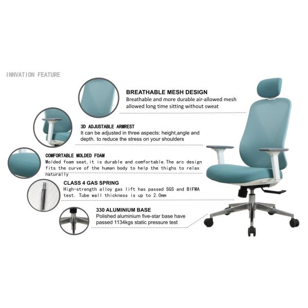 Unigamer Blue Ergonomic Desk Chair Lumbar Support BIFMA Standard Nylon Castor
