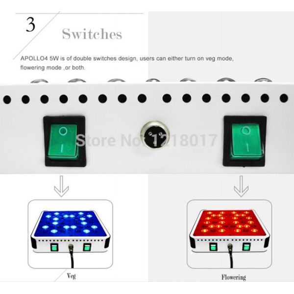 Best Selling Product In American wholesale hydroponics led grow light 5w chip