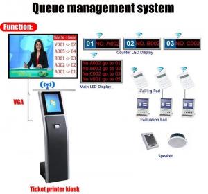 Cheap 17 Inch 19 Inch Queue Management Kiosk Self Service Software Free wholesale
