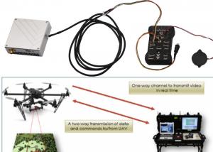 Cheap Telemetry & Mavlink 30-50KM Drones video and Bi-directional TTL data radio links wholesale