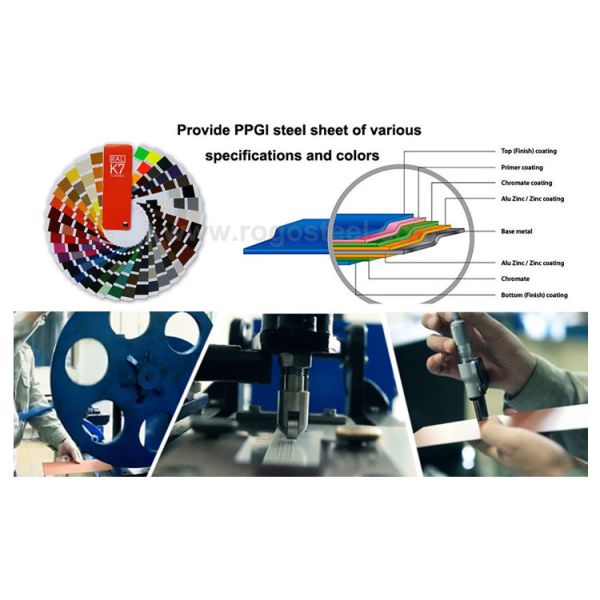 Hot Dipped Prepainted Galvanized Steel Coil For Steel Shutter Door , Steel Roofing Sheet