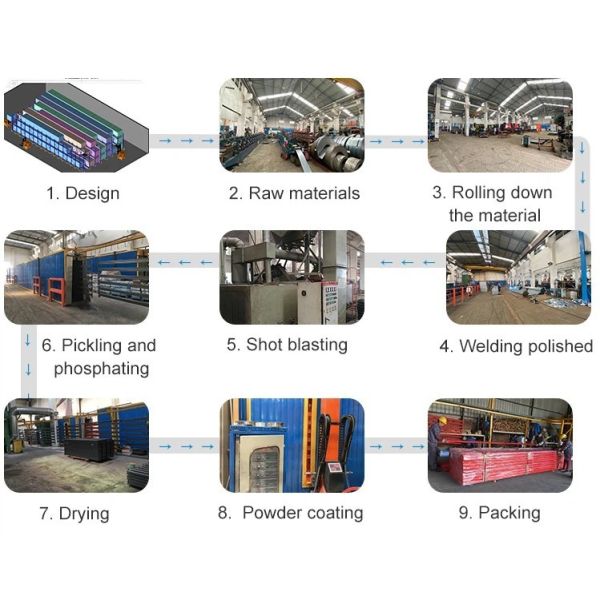 Long Span Warehouse Cantilever Racks , Anti Corrosion Cantilever Metal Shelving
