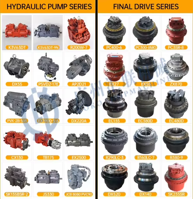 Hitachi Hydraulic Pump HPK050 HPK118 HPK060 Pump Assy For ZX120-6 ZX130-5A ZX240-5G Excavator