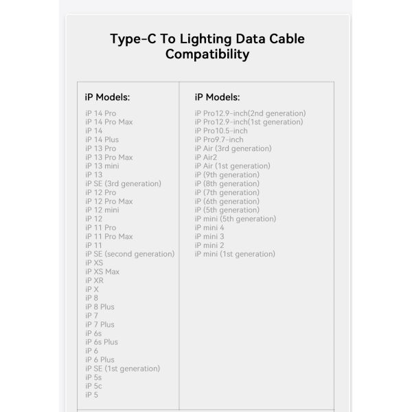 ESSAGER ES-CD30 Original Iphone Charger And Cable PD 20W USB C