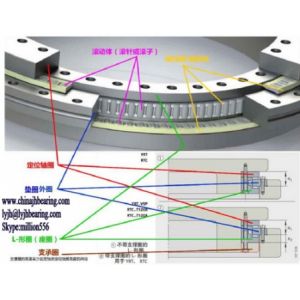 YRT395 Bearing,YRT395 turntable bearing 395x450x60mm,in stock