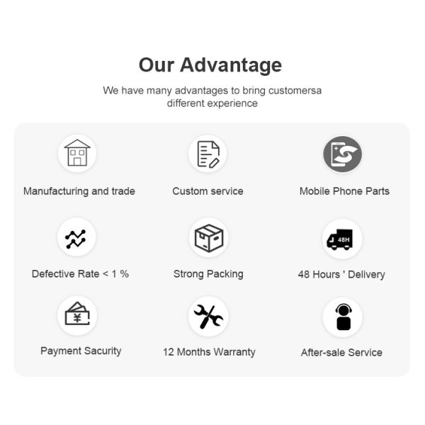 2019 A2133 A2125 A2124 2126 IPad Spare Parts Lcd Touch Screen For Mini 5