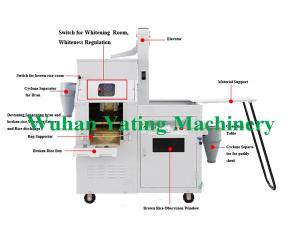 Cheap Small Scale Modern Rice Mill Machinery 300kg Per Hour Rice Mill Equipment wholesale