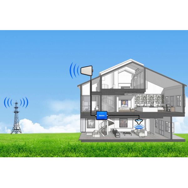 High Gain 12dBi 2G 3G 4G 5G Antenna Outdoor Log Periodic LPDA