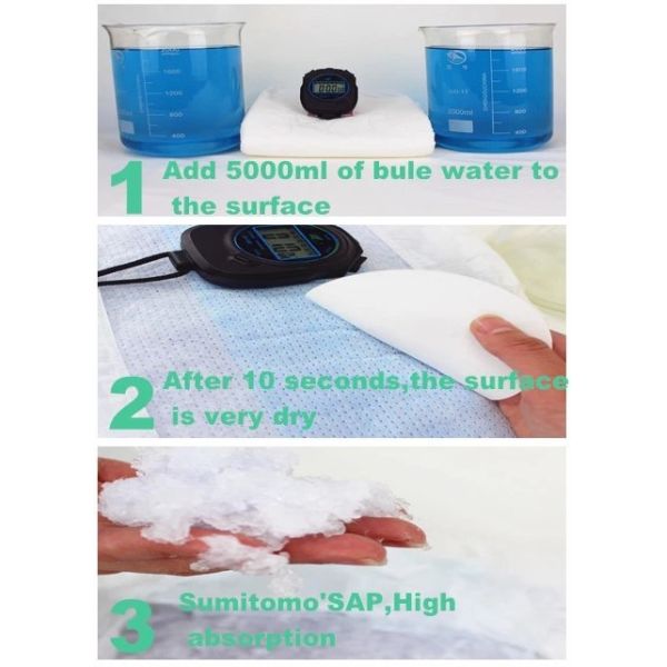 Biodegradable Boy Girl Well Fitting Disposable Baby Diaper