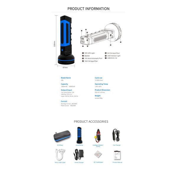 16800mAh Auto Car Jump Starter Multifunction Compact 12v Jump Starter Portable