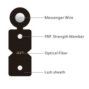 Cheap Black Jacket G657A1 1km FTTH Fiber Optic Drop Cable wholesale