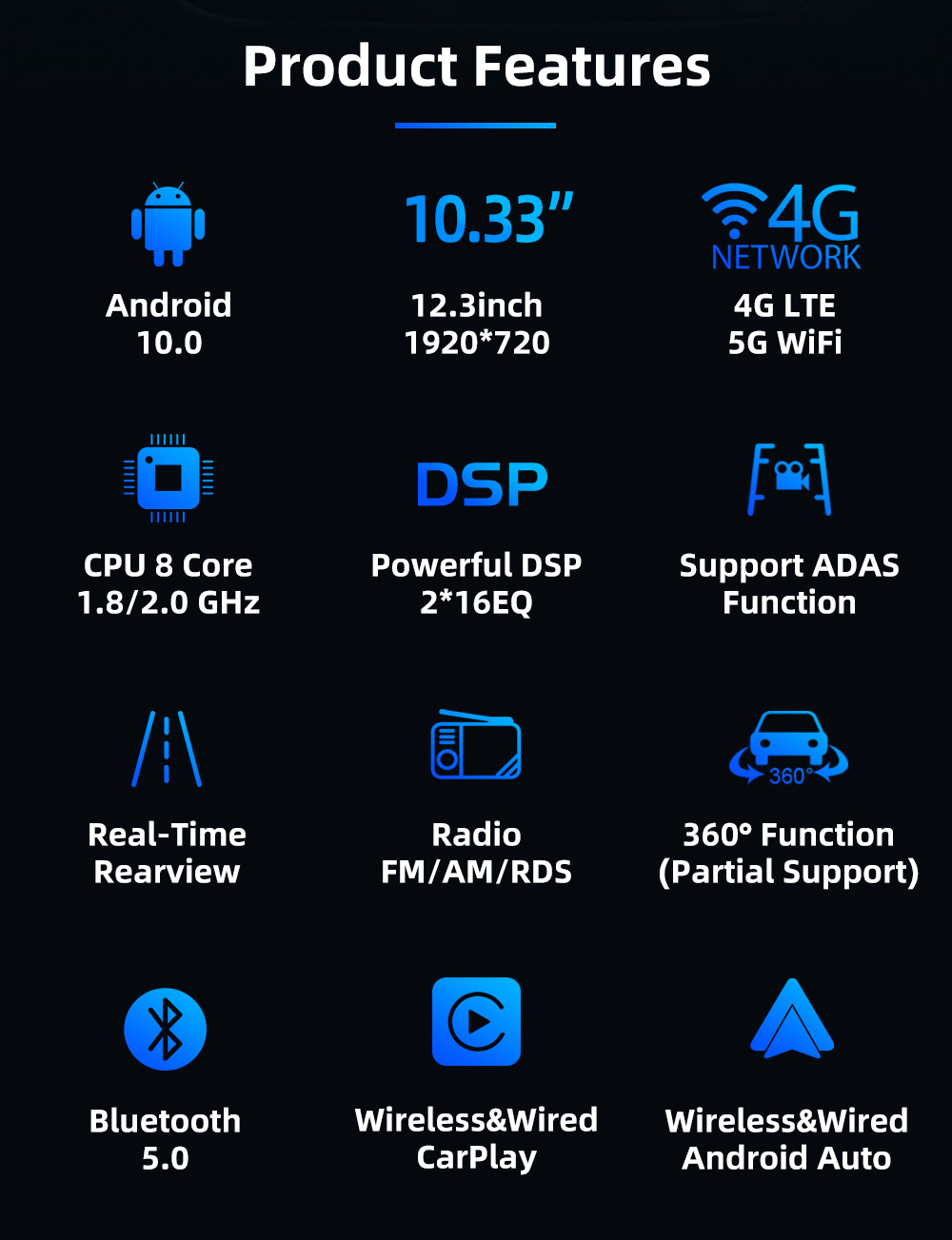 Universal 10.33 Inch Carplay 360 Camera Android12 Screen FM/USB/SD/Aux Radio Double Din Navigation GPS Car Stereo DVD Player 4 64G