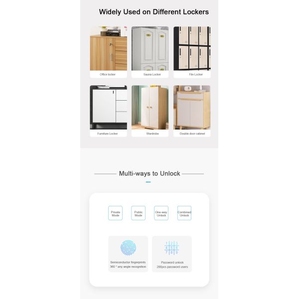 1.5V Alkaline Electronic Cabinet Door Lock 150mA Sauna Locker FCC