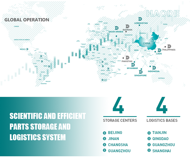 2001-4000 Working Hours Sany Excavator Sany245 Used Excavator 147KW Good 24ton