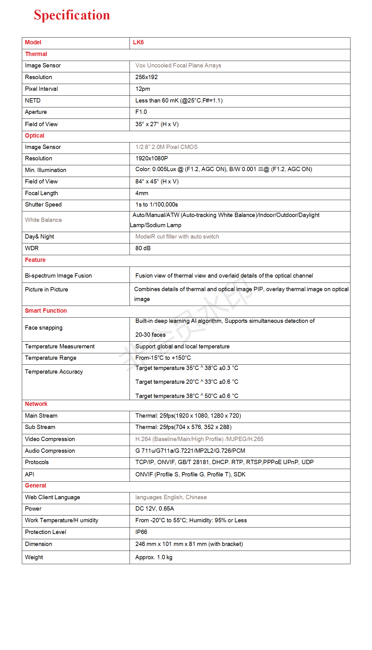 80db 12pm AI Binocular Thermometer