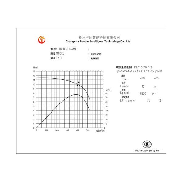 drainage Submersible Pump Water Pump Maximum Particle 25mm