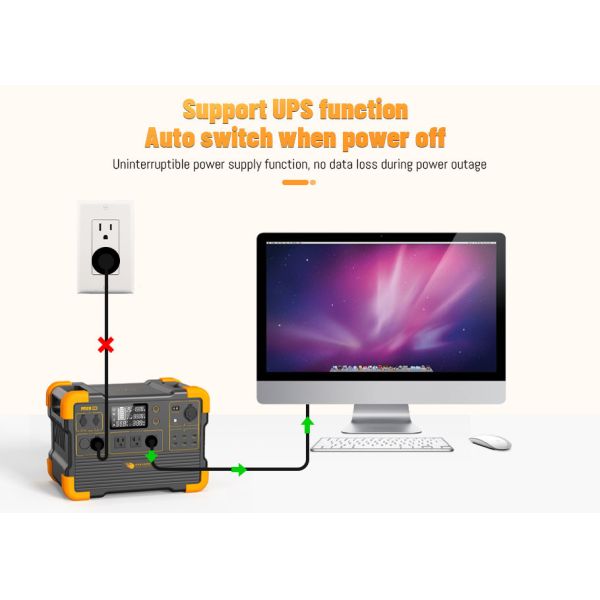 2000W UPS Solar Generator with Wireless Phone Charger 15W and 200W Solar Panel Input