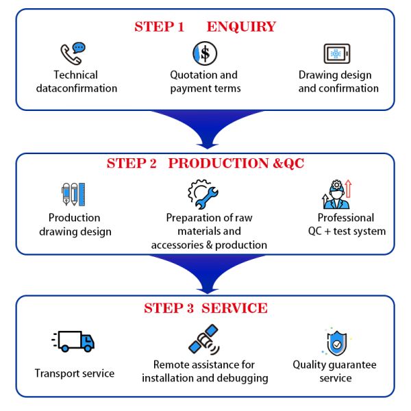 Compact Substation Transformer with ≤ 65℃ Temperature Rise and 6kV-220kV Rated Voltage Featuring On-load/Off-circuit Tap Changer