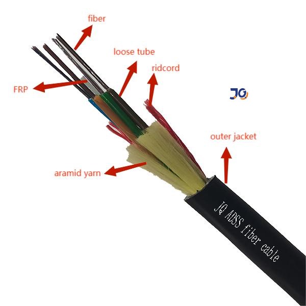 Aerial Outdoor 12/24/36/48 /96 Cores Singlemode ADSS Fiber Optic Cable With HDPE