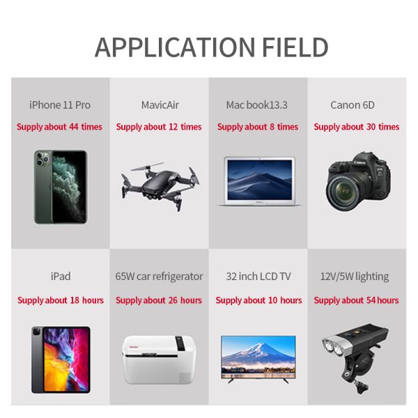 Lithium ions Solar Generator Power Bank 720.72Wh AC 220V 110V 600W portable solar power station