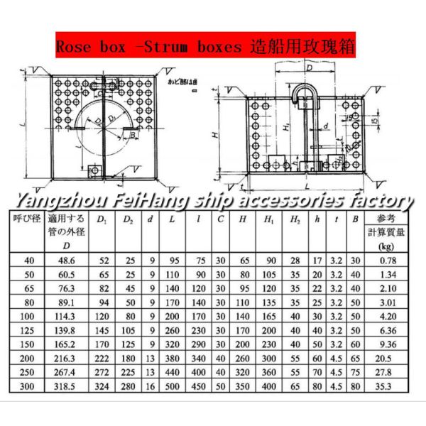 PLASTIC FLOATING BALL FOR OIL TANK AIR PIPE HEAD MODEL:FH-150A