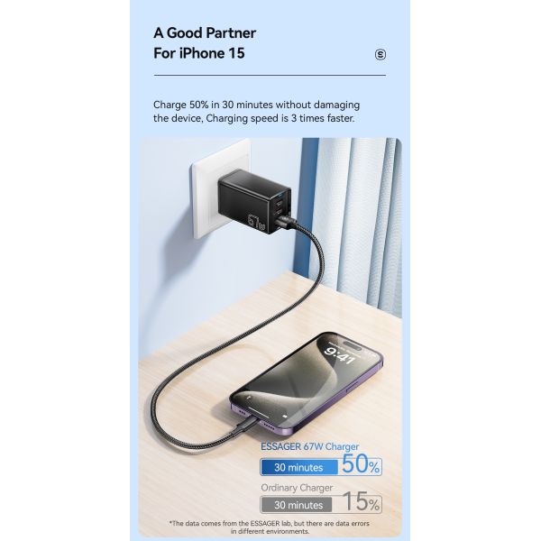 ESSAGER JT-G67TC2U1 Series Multi Port GaN Wall Charger 67W