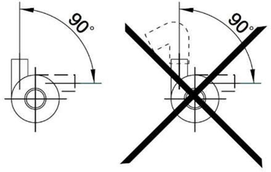 Brushless DC Water Pump For For Coolant, Widely Used in Immersion Fluids, Cryptomining Liquid Cooling System