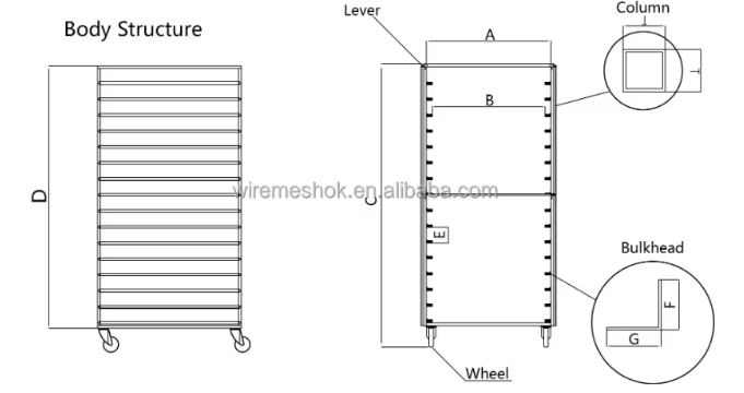 500kg Stainless Steel Bakery Trolley Double Row Bakery Rack Trolley