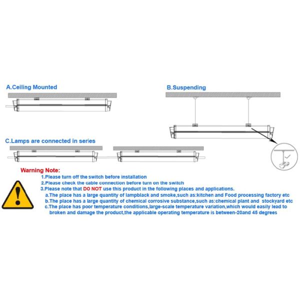 Emergency LED Tri Proof Light 2 Hours Emergency IP65 Reachargeable Battery 50/60Hz