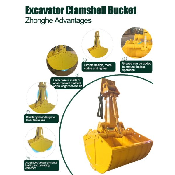 Double Cylinder Mini Excavator Clamshell Bucket , Hydraulic Excavator Grab Bucket