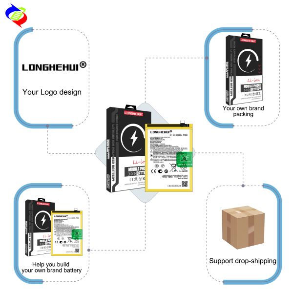 EU40 Lithium Polymer Battery for Moto Droid Maxx EU40 Replacement Cellphone Battery