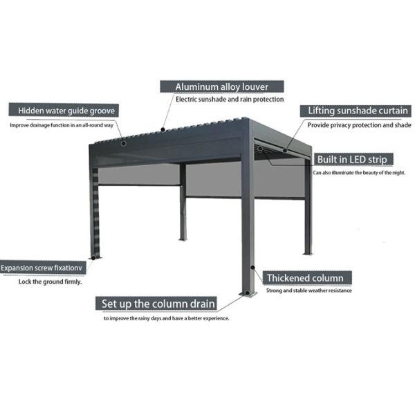 Large 3x4m Outdoor Garden Hardtop Metal Frame Waterproof Aluminum Gazebo