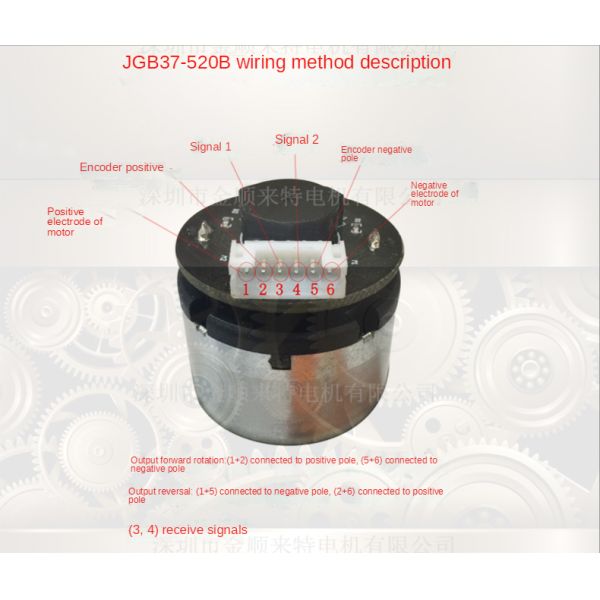 ASLONG JGB37-520B Encoder Geared Motor Industrial DC Geared Motors 960RPM