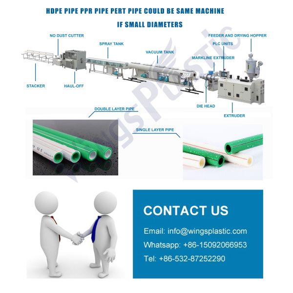 LDPE HDPE PPR Pipe Production Line PPR Pipe Extrusion Machine 150-220kg/H