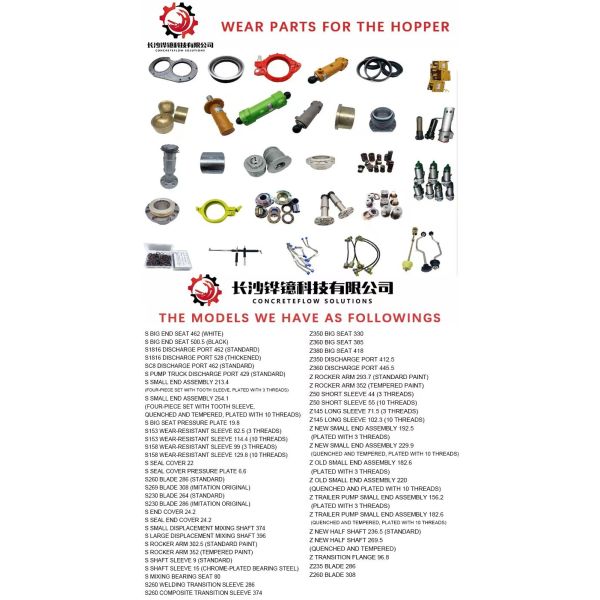 VS70 TK70 Putzmeister Concrete Pump Truck Parts Plate Glasses
