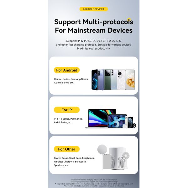 ESSAGER ES-CD45 Series 2 Ports 33W USB-A Fast Charger USB C Wall Charger Private Mold