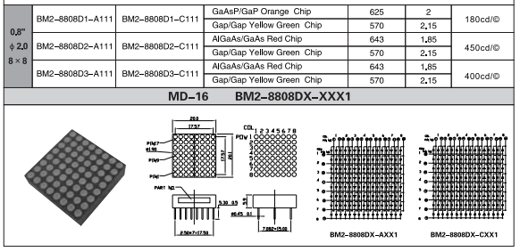 8X8 LED Dot Matrix Display 1.3 Inch With White Red Blue Color