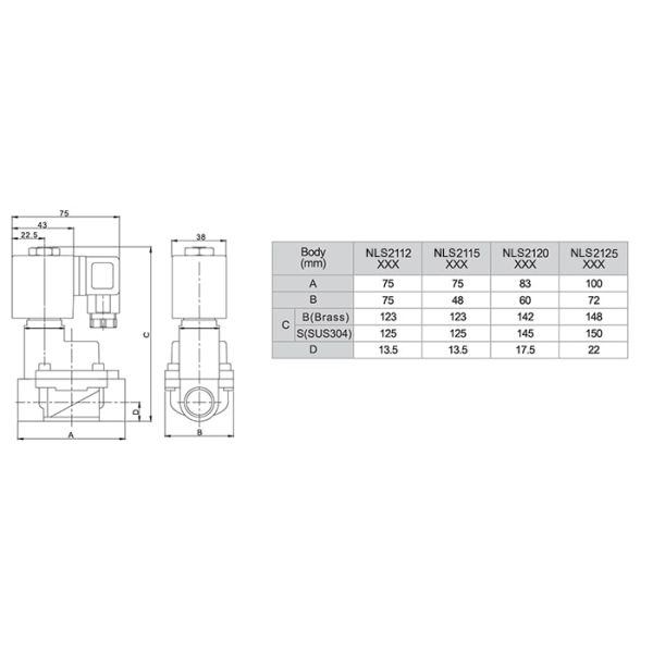 1 Inch High Pressure Solenoid Valve Pilot Piston Structure For Compressed Air