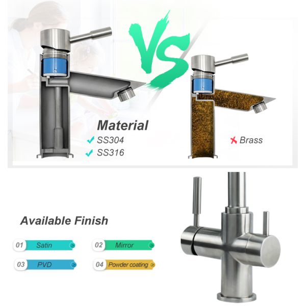 Stainless Steel Kitchen Sink Faucet With 3 Ways Precision Casting Technology