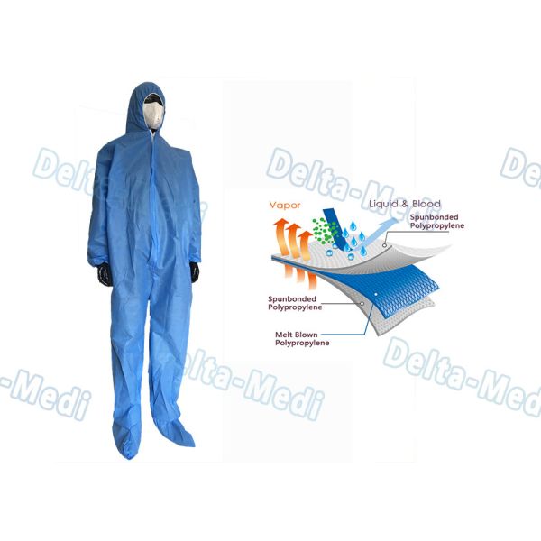 S M L XL XXL Disposable Protective Coveralls Ultrasonic Seam Sewing