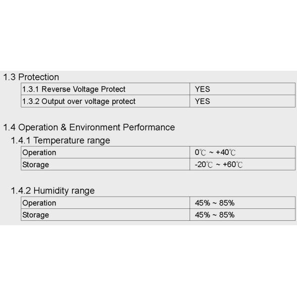 Mini USB TMC GPS Car Charger 5V 1A Antenna Built In Black Color For TomTom