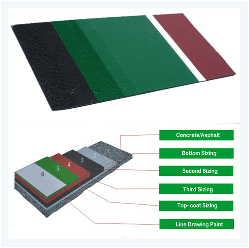 High Rebound Weather Resistant Acrylic Tennis Court Multi Purpose