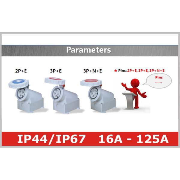 Industrial Electrical Outlets