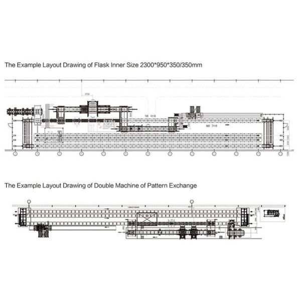 Automatic Static Pressure Sand Molding Machine For Manufacturing Plant Stable