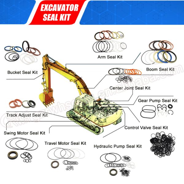 Repair Rock Hammer Hydraulic Breaker Seal Kit Pu Rubber For Sb81