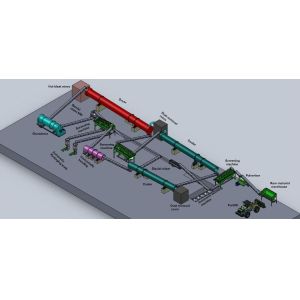 Cheap 75KW Organic Fertilizer Production Line wholesale