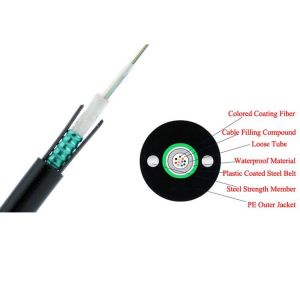 PE Jacket Unit Tube OD7mm Aerial Fiber Optic Cable